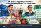 Di Balik Lengsernya Purbaya: Berakhirnya Eksperimen Fiskal Satu Tahun